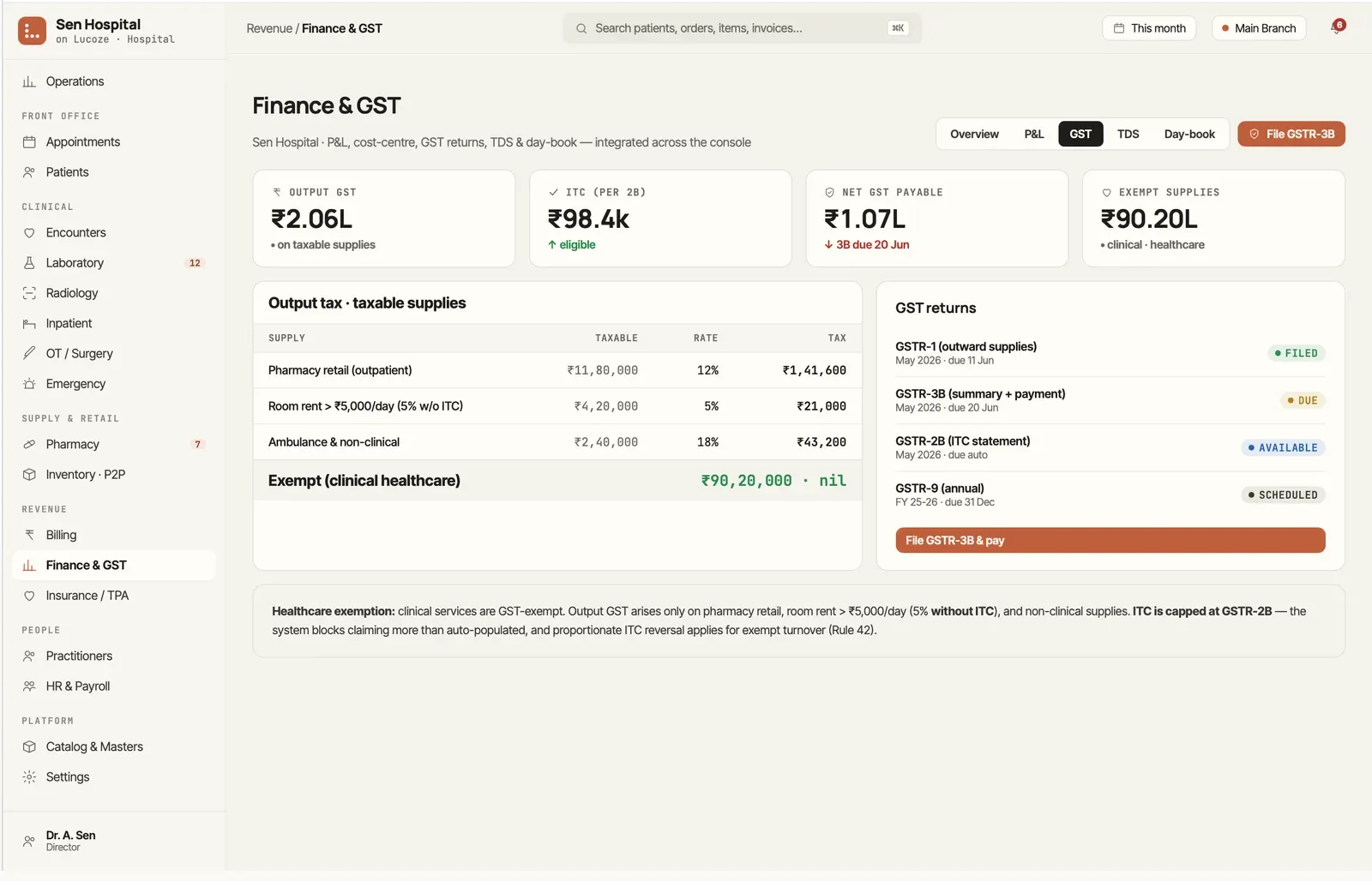 GST returns in Lucoze