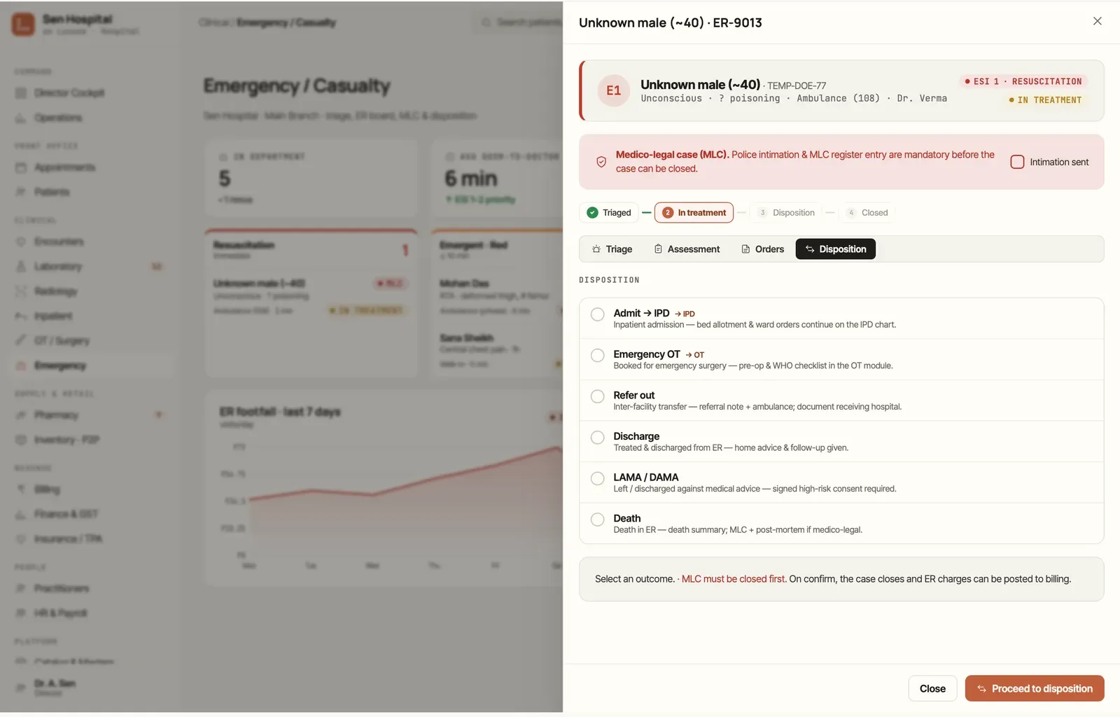 Managing an emergency case in Lucoze
