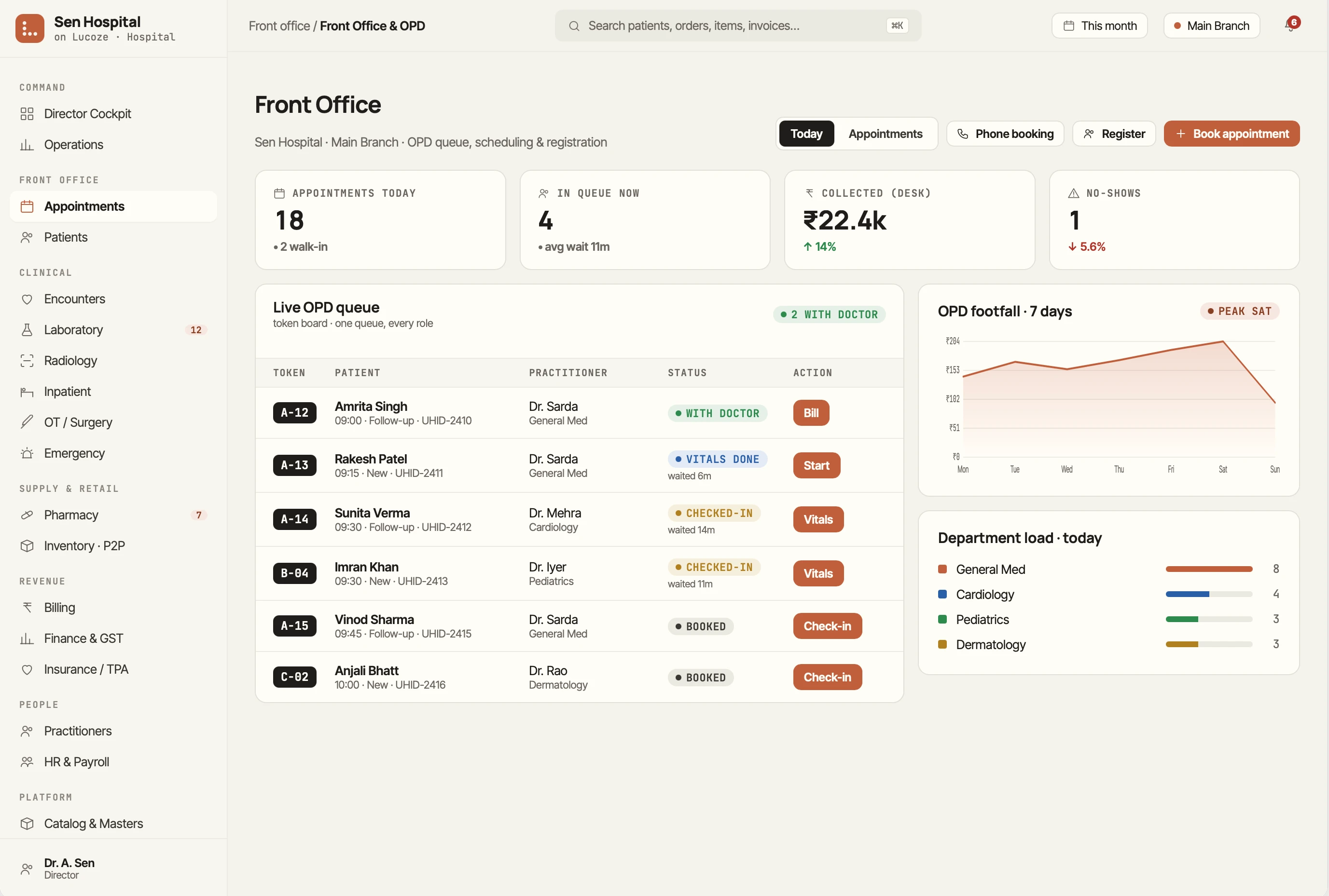 Lucoze front office dashboard — OPD queue, appointments and check-in for an Indian hospital