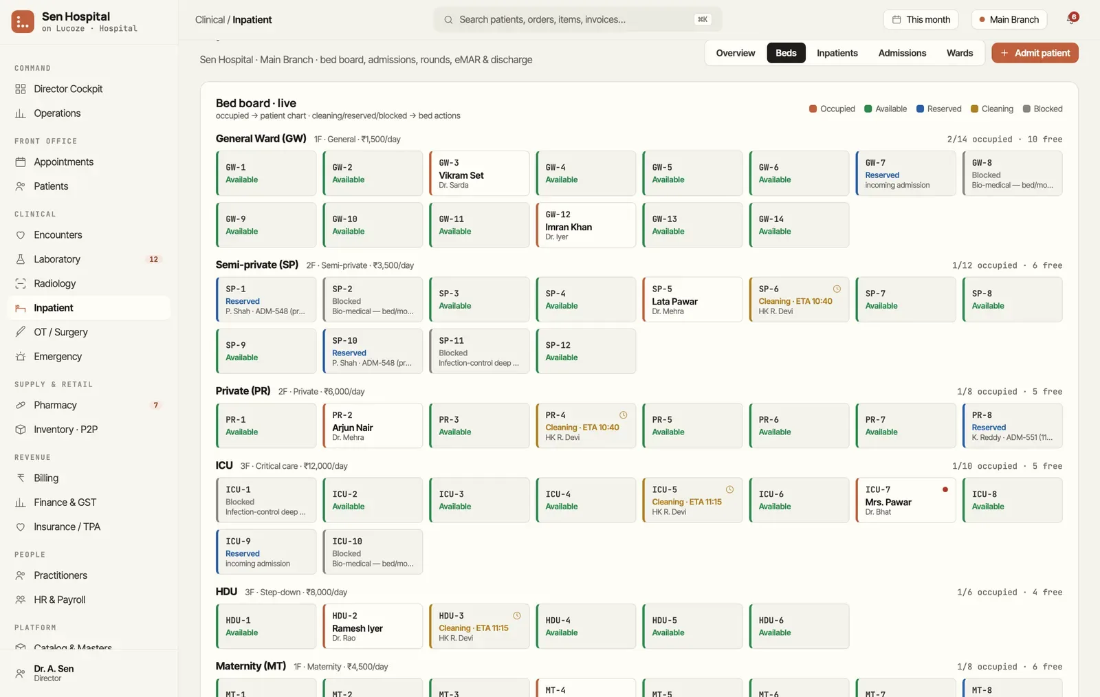 IPD bed map in Lucoze