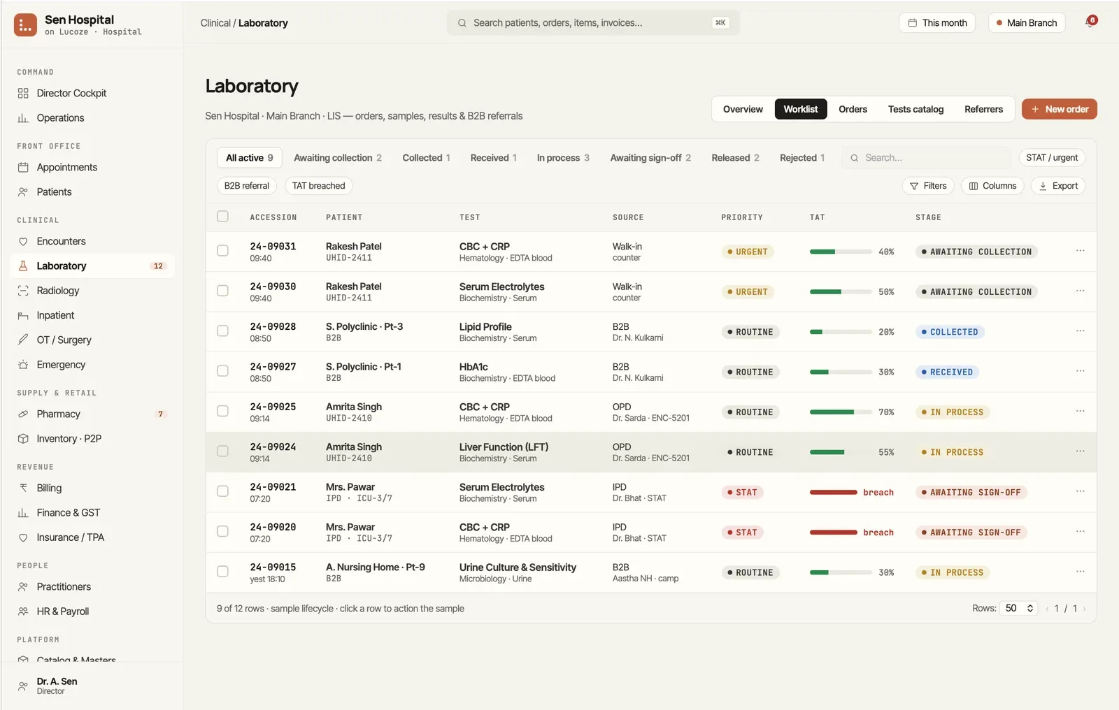 Lab worklist in Lucoze