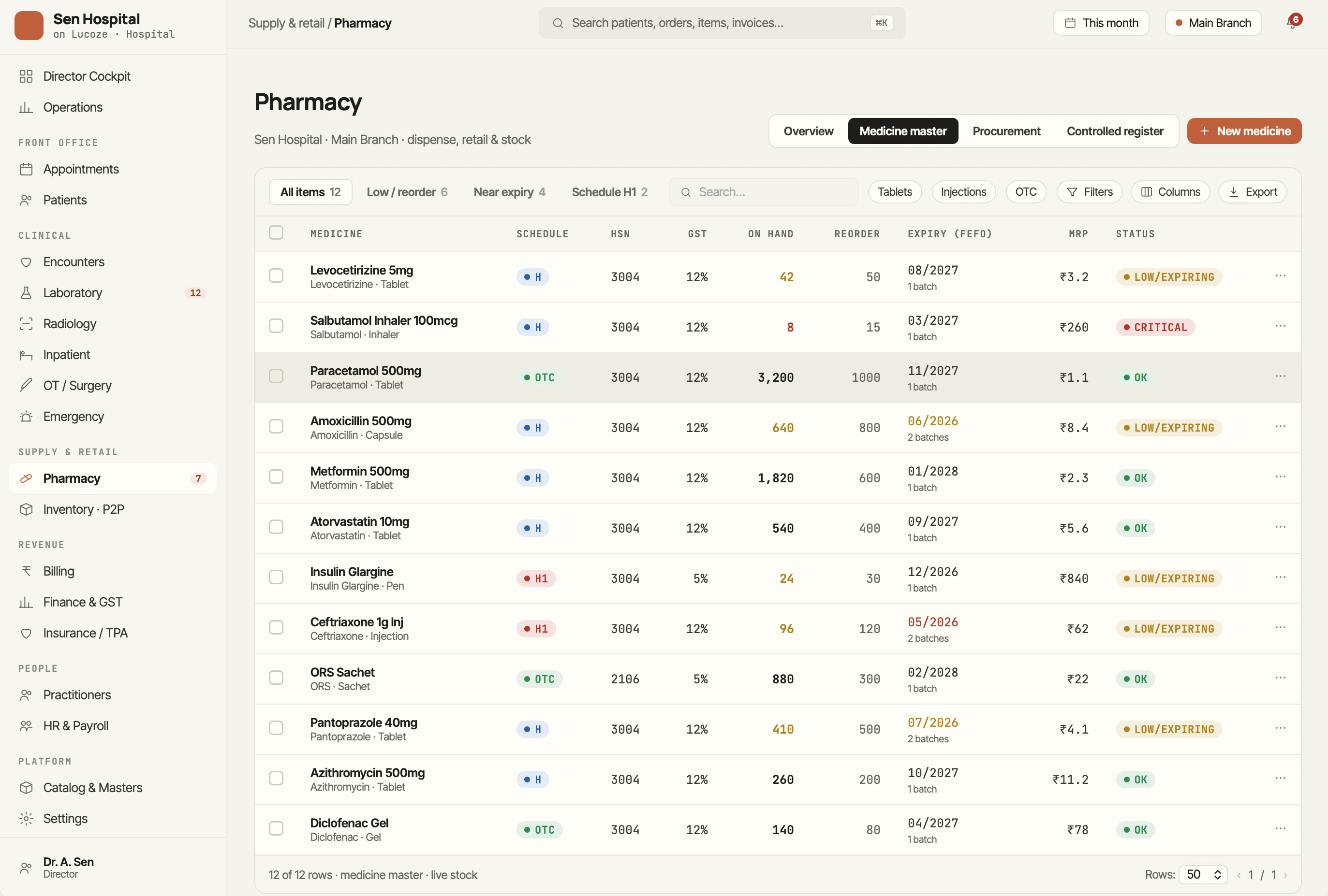 Pharmacy dispensing from a doctor's prescription in Lucoze